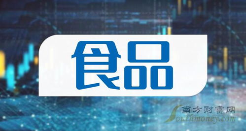 2024年7月16日食品概念股上市公司盤(pán)點(diǎn)與投資咨詢服務(wù)參考